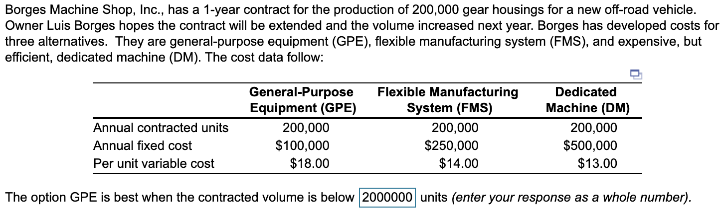 Borges Machine Shop, Inc., has a 1-year contract