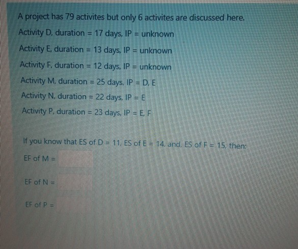 A project has 79 activites but only 6 activites