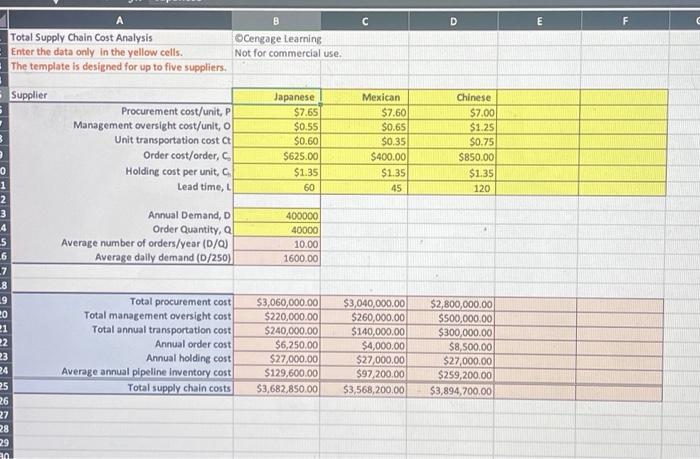 this is all the information that is given Order