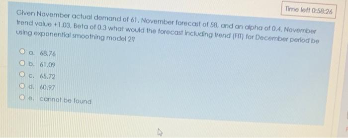 Time left 0:58:26 Given November actual demand of
