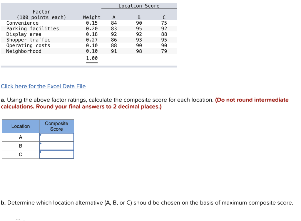 undefined A manager of a store that sells and