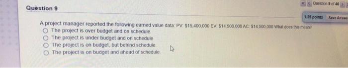 A project manager reported the following earned