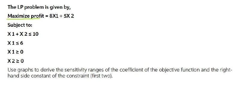 The LP problem is given by, Maximize profit = 8X1