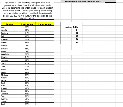 Please show all work including formulas, thank