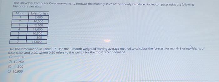 The Universal Computer Company wants to forecast