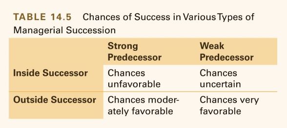 Daphne had an outstanding internship with a