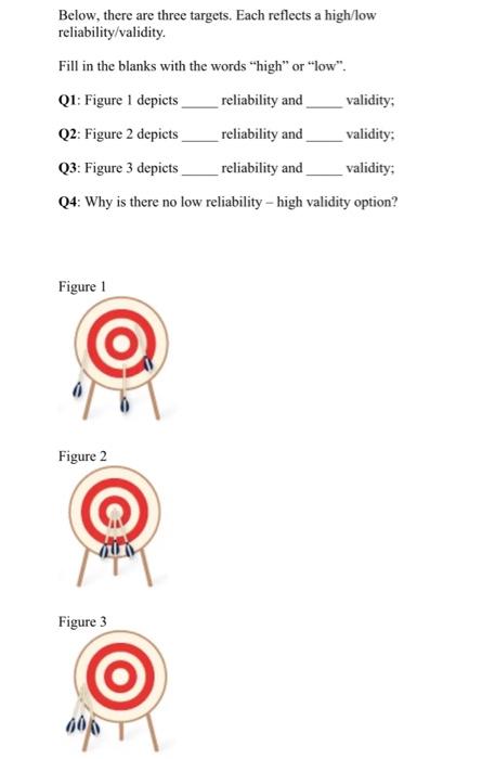 Below, there are three targets. Each reflects a