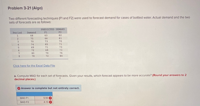Please help Problem 3-21 (Algo) Two different