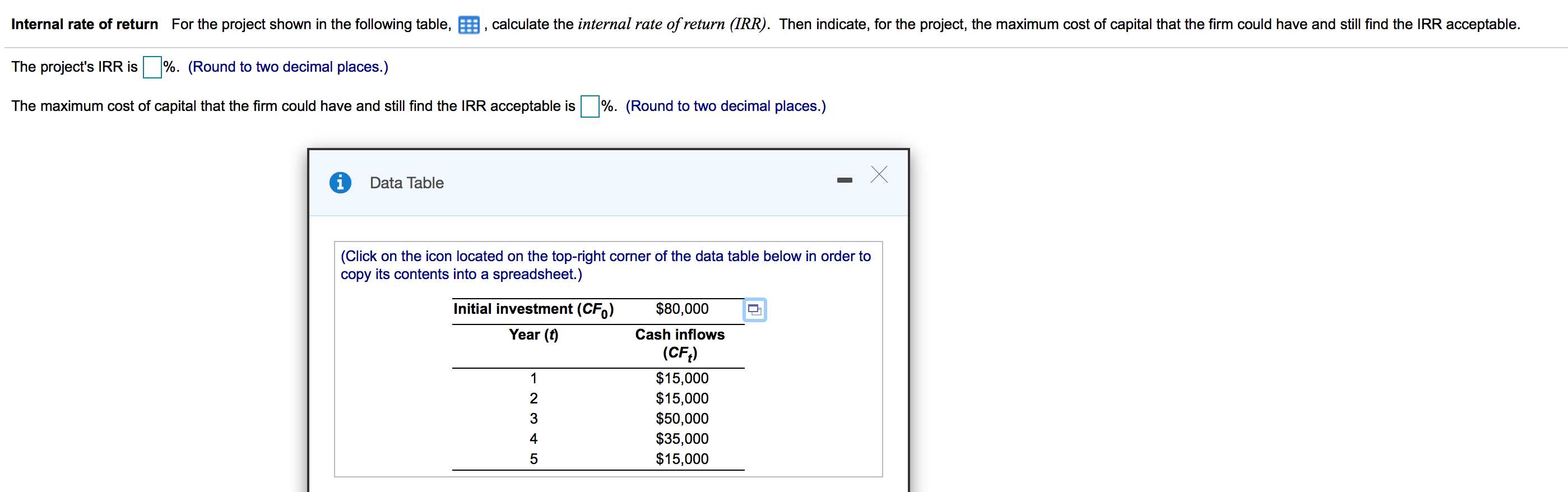 Internal rate of return for the project shown in