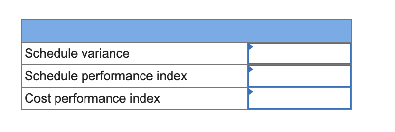 A project to build a new bridge seems to be going