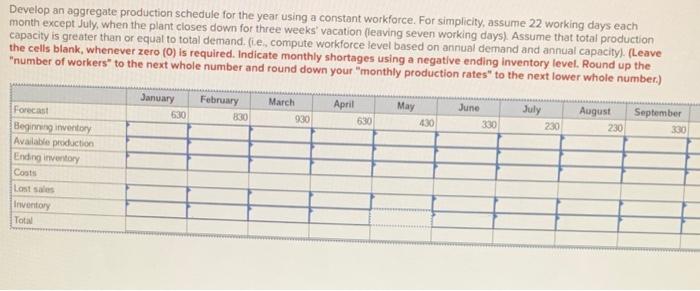 Shoney Video Concepts produces a line of video