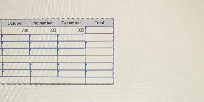 Shoney Video Concepts produces a line of video