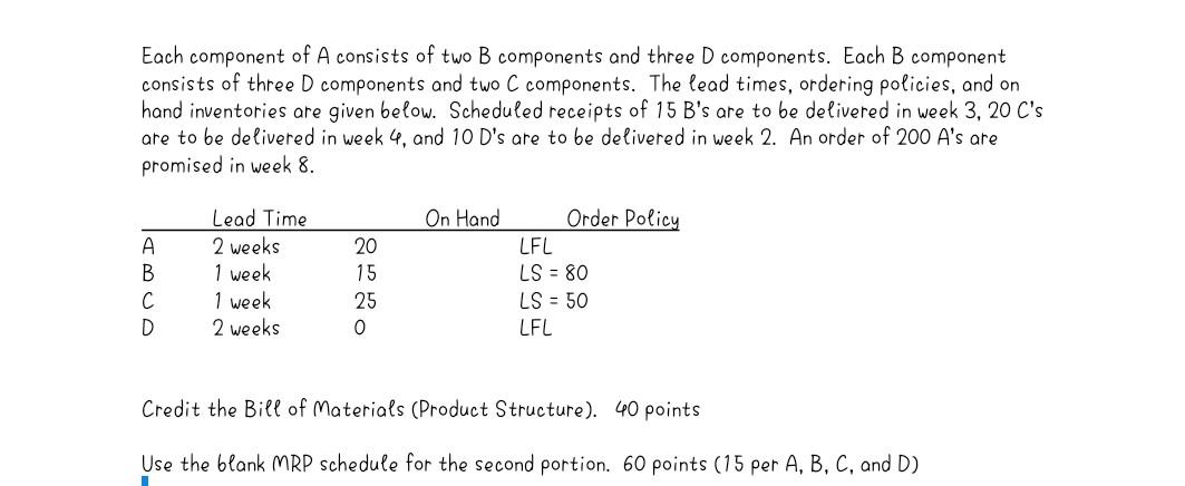 operations management Each component of A