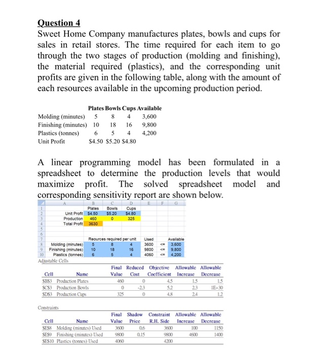 Question 4 Sweet Home Company manufactures