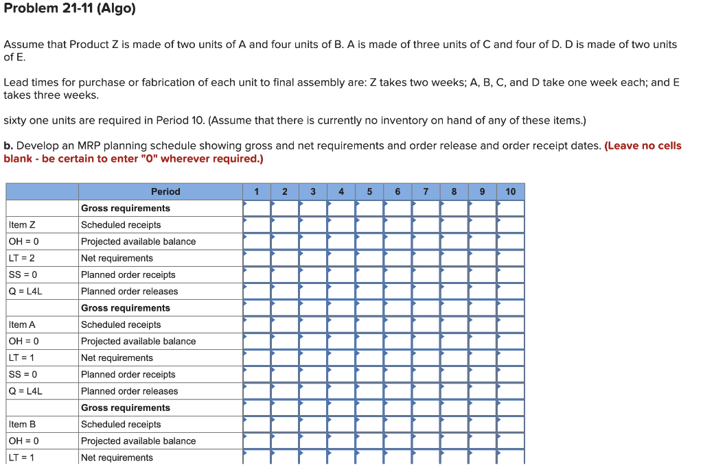 Problem 21-11 (Algo) Assume that Product Z is