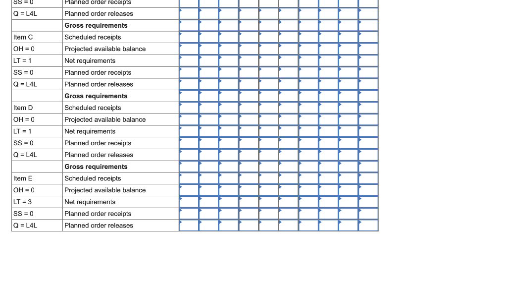 Problem 21-11 (Algo) Assume that Product Z is