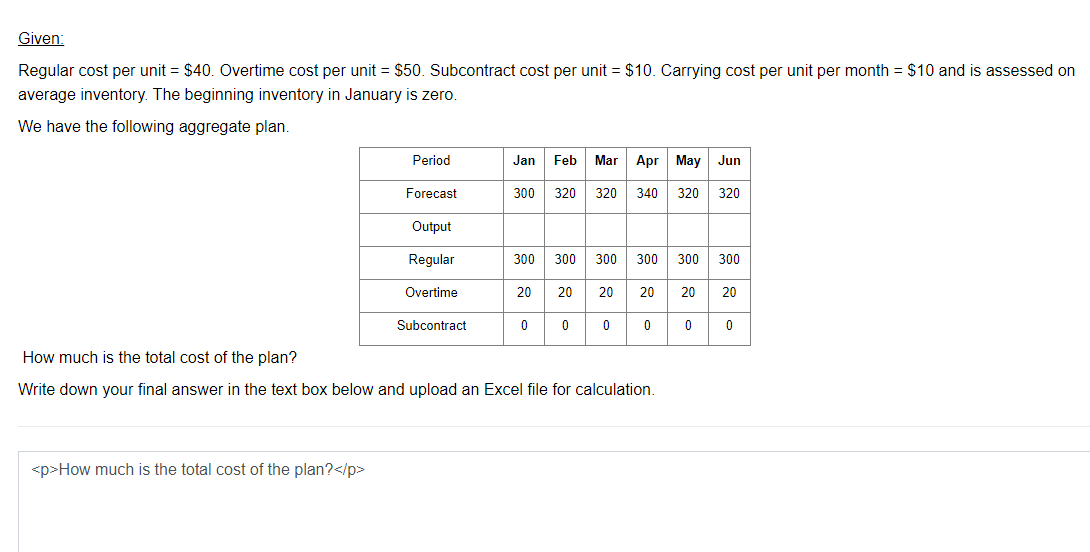 Given Regular cost per unit = $40. Overtime cost