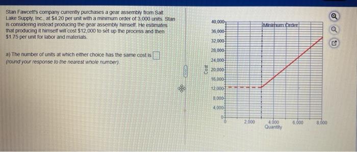 please show work without excel Stan Fawcett's