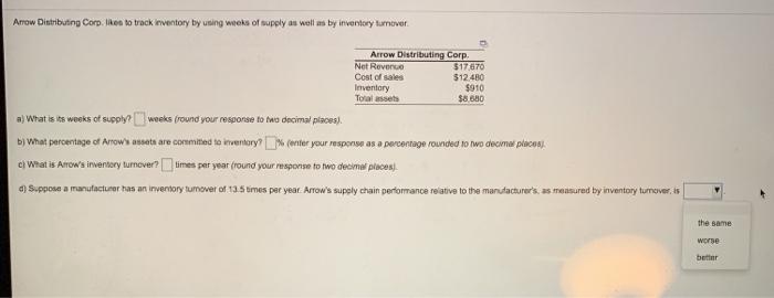 Arrow Dintributing Corp. Iken to track ewentory