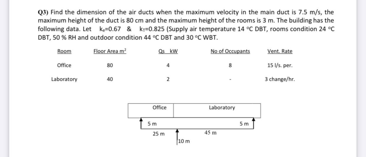 Q3) Find the dimension of the air ducts when the