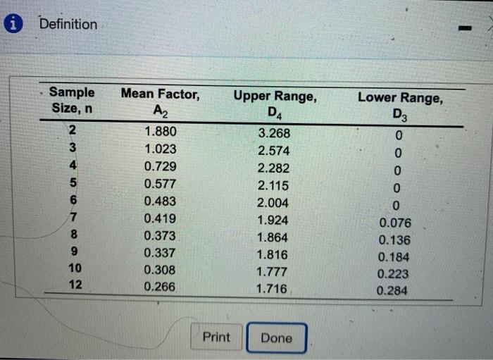 top pictures question says " Twelve samples, each