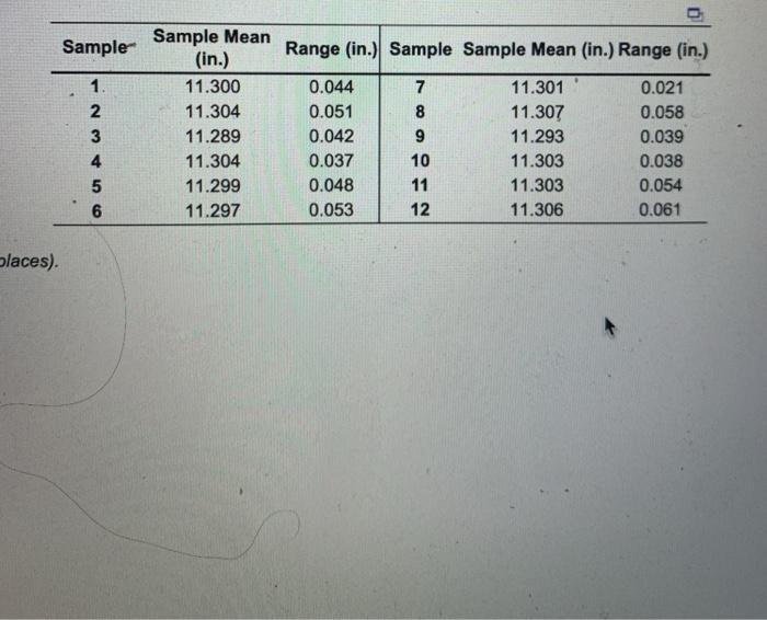 top pictures question says " Twelve samples, each