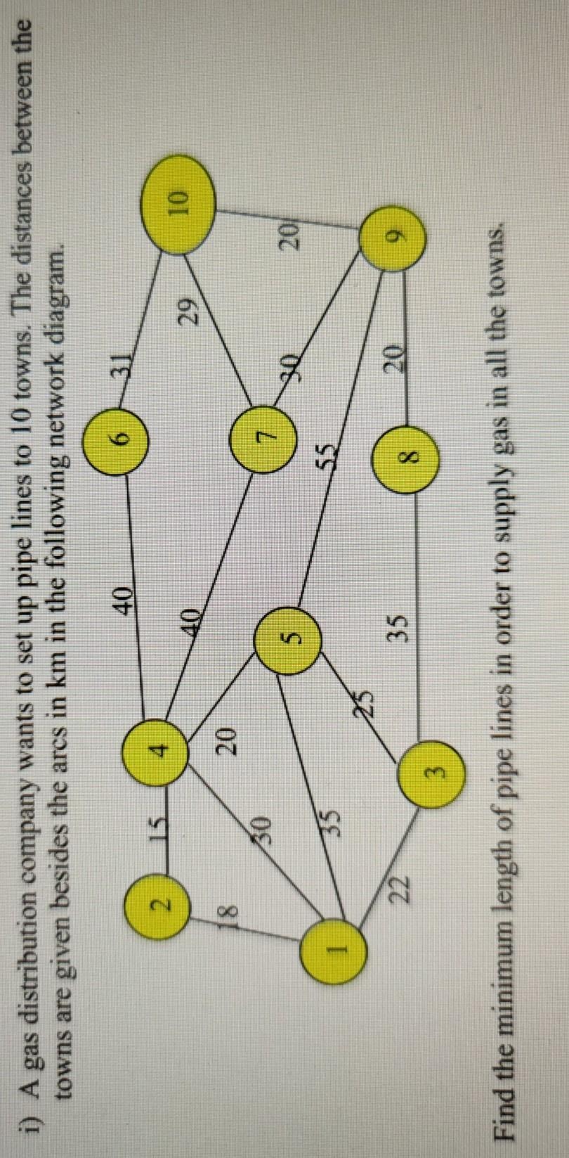 i) A gas distribution company wants to set up