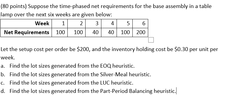 (80 points) Suppose the time-phased net