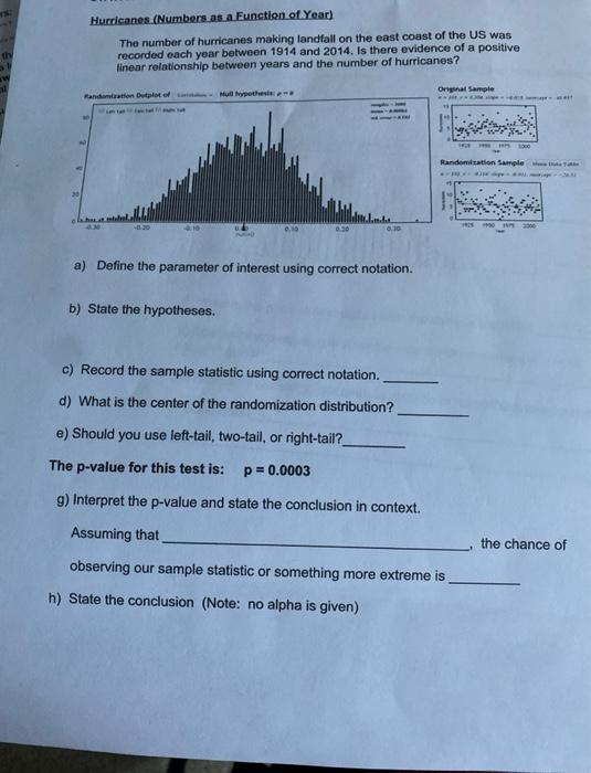 Hurricanes (Numbers as a function of Year) The