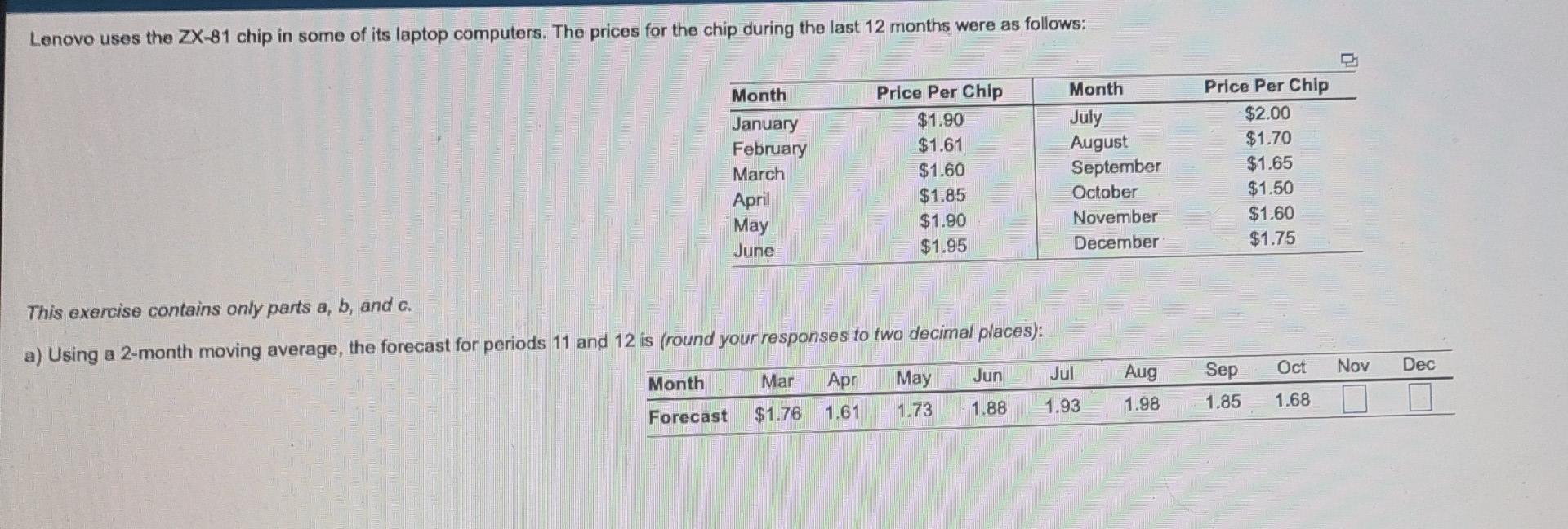 Lenovo uses the ZX 81 chip in some of its laptop