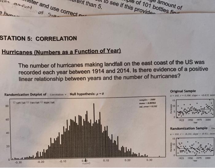 Hurricanes (Numbers as a function of Year) The