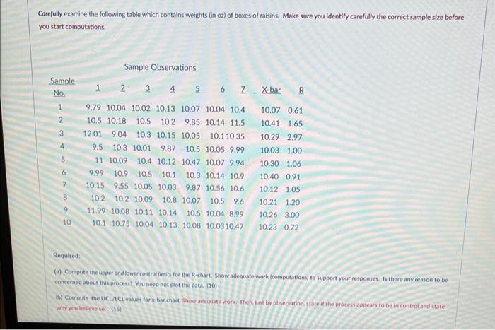 please clearly label the answers Corefully