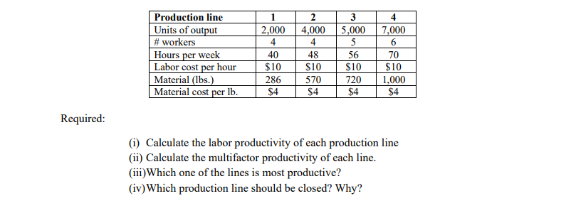Paradise Pottery Company makes ceramic vases for