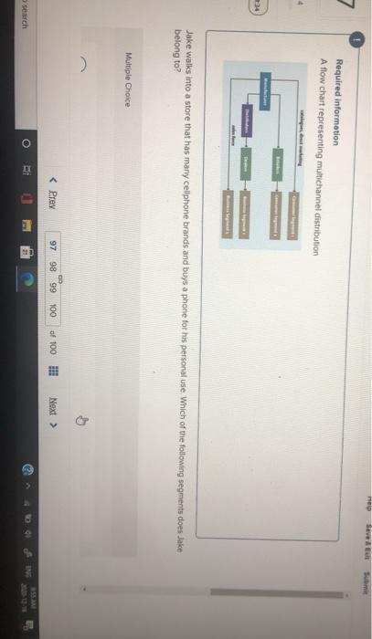 neip Save A Subm Required information A flow