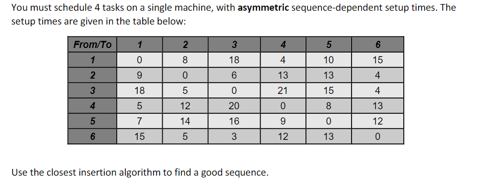 Then find the total time of the sequence. You