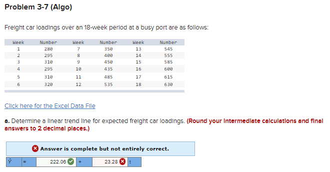 Problem 3-7 (Algo) Freight car loadings over an