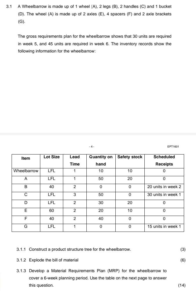 3.1 A Wheelbarrow is made up of 1 wheel (A), 2