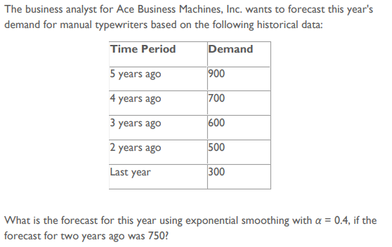 Solve using Excel The business analyst for Ace