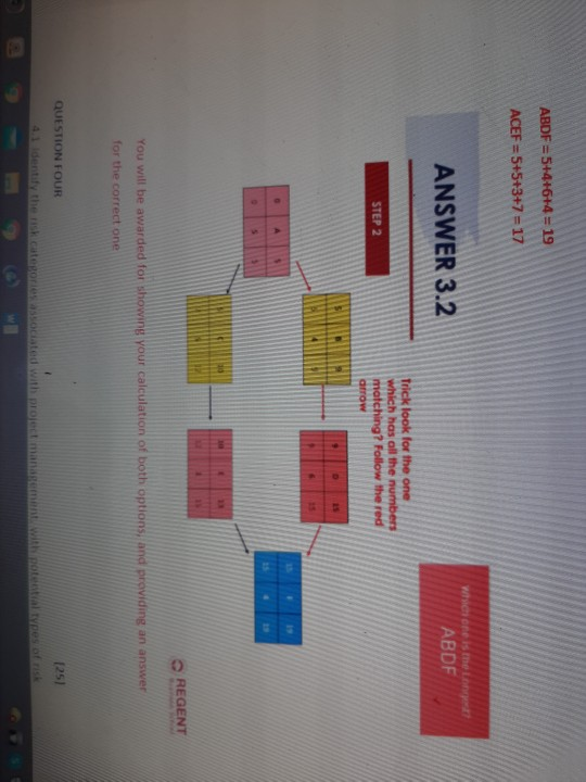 3.2 Calculate the critical path for the