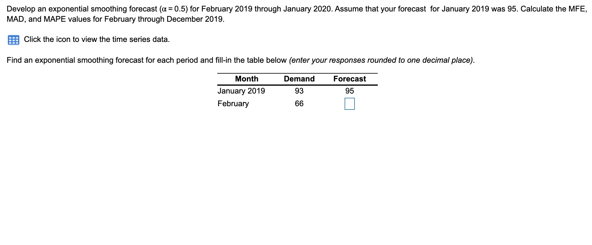Develop an exponential smoothing forecast (=0.5)