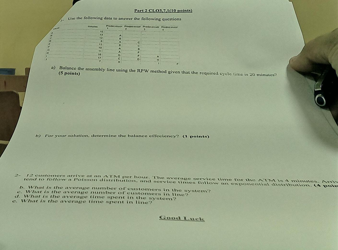 1- Use the following data to answer the following