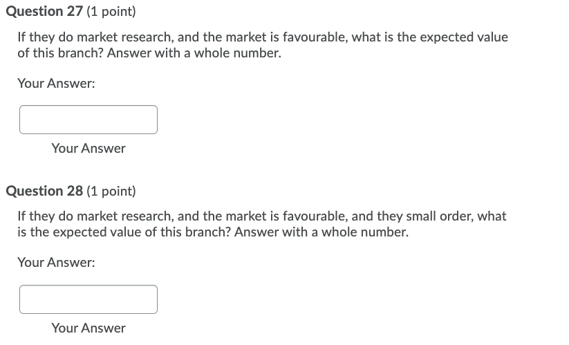 Decision Tree A company is making a decision
