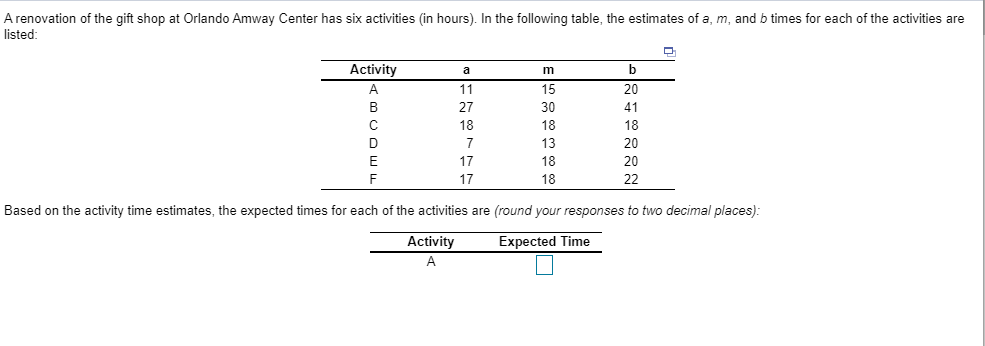 A renovation of the gift shop at Orlando Amway