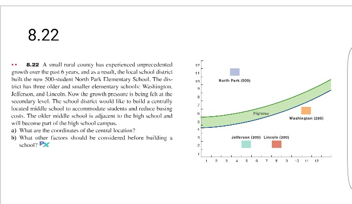 please help me with the answer 8.22 12 11 10