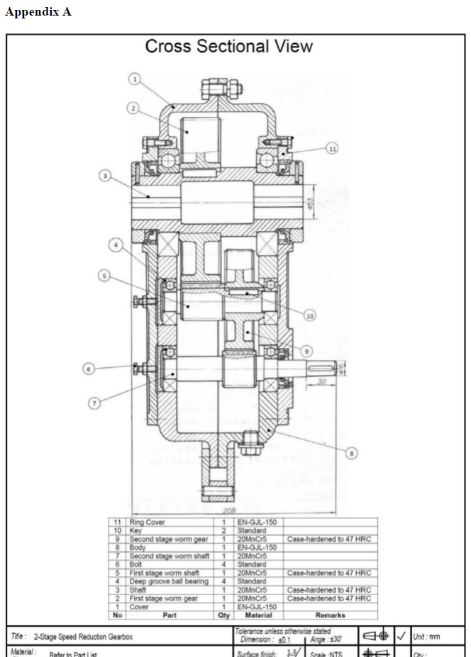 please refer to appendix given Spindex