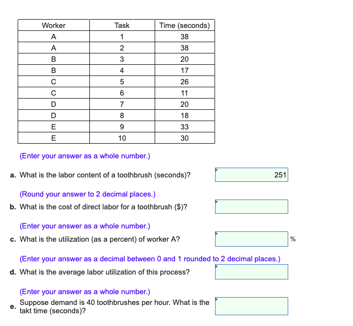 The White Tooth Device Company is a manufacturer