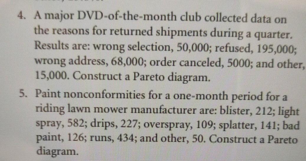 4. A major DVD-of-the-month club collected data
