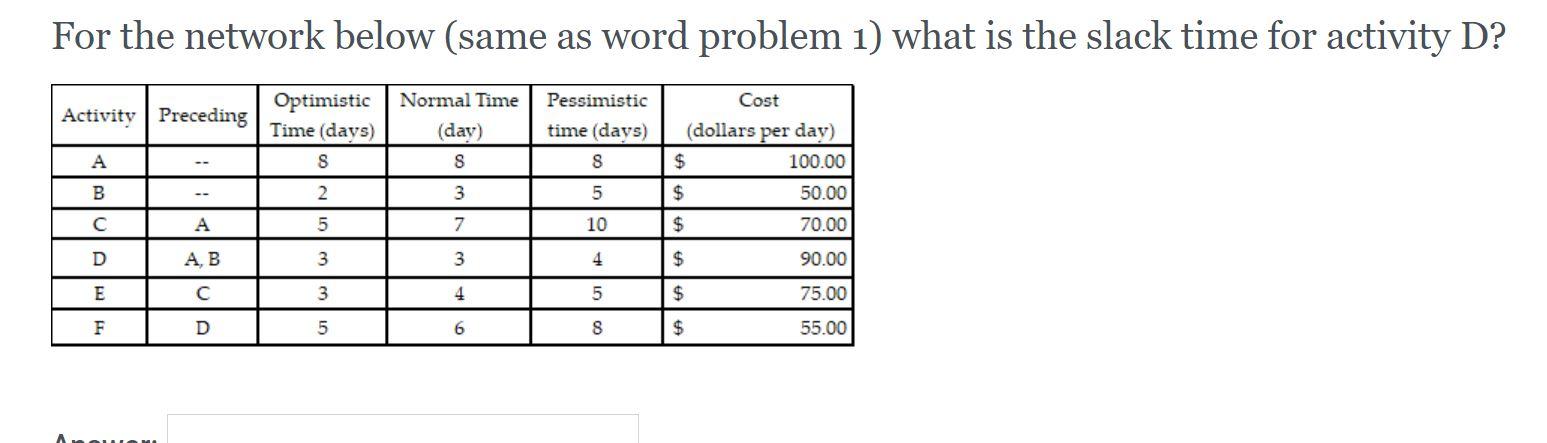 For the network below (same as word problem 1)
