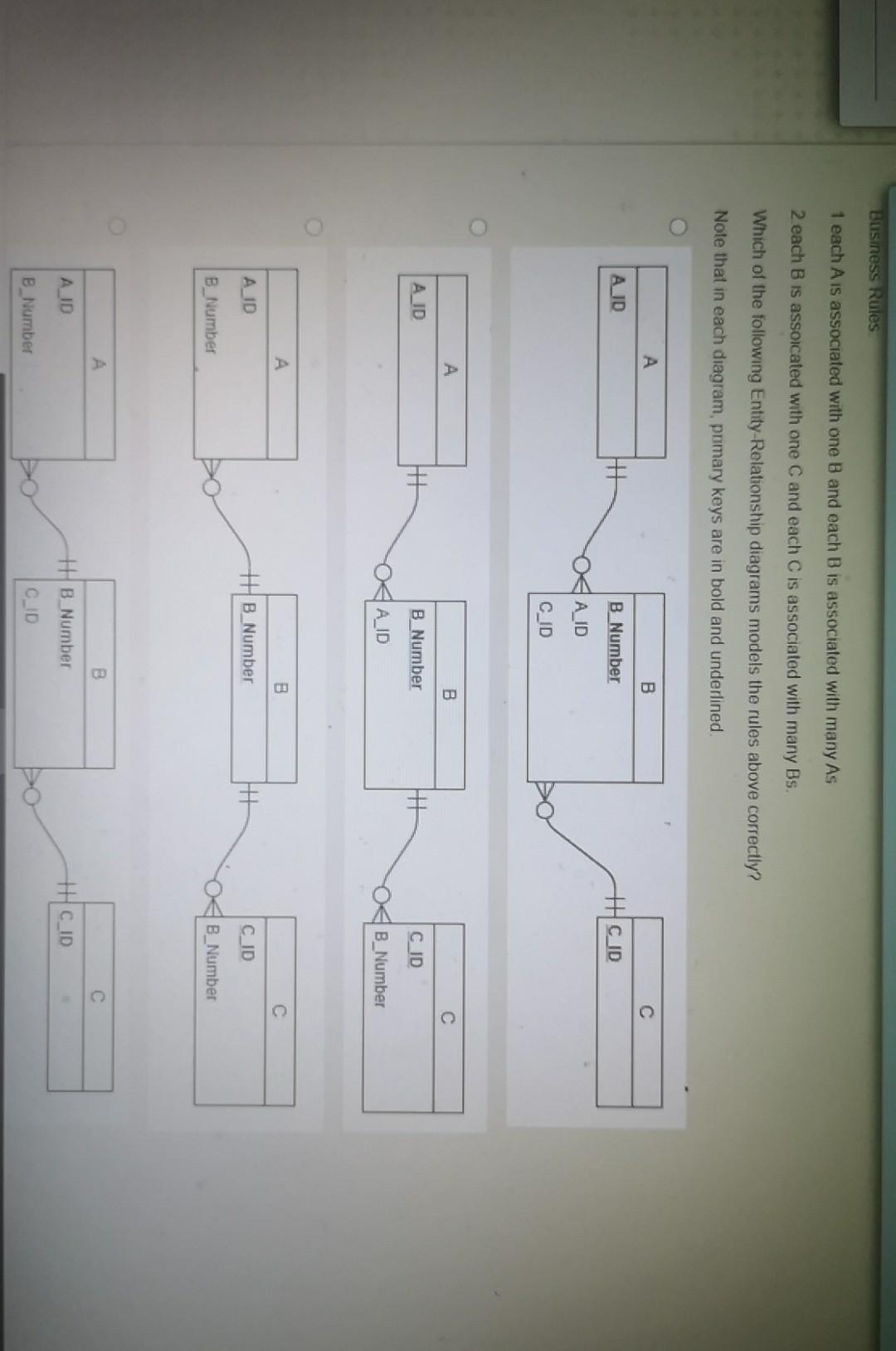 Business Rules 1 each A is associated with one B