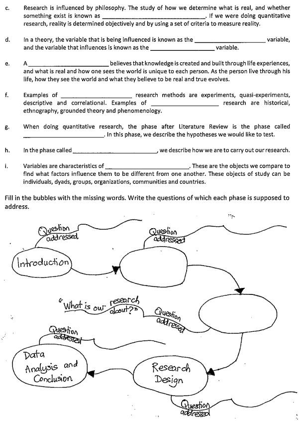 2 . . Fill in the blanks with the most